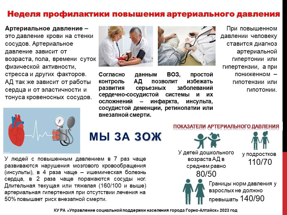 Физическая активность для профилактики инсульта